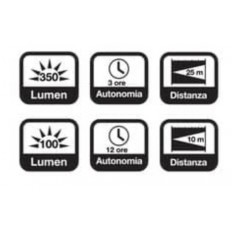 LUCE-QUADRA - Torcia in alluminio da lavoro calamitonero led con magnete e clip luce quadra nero - EL034